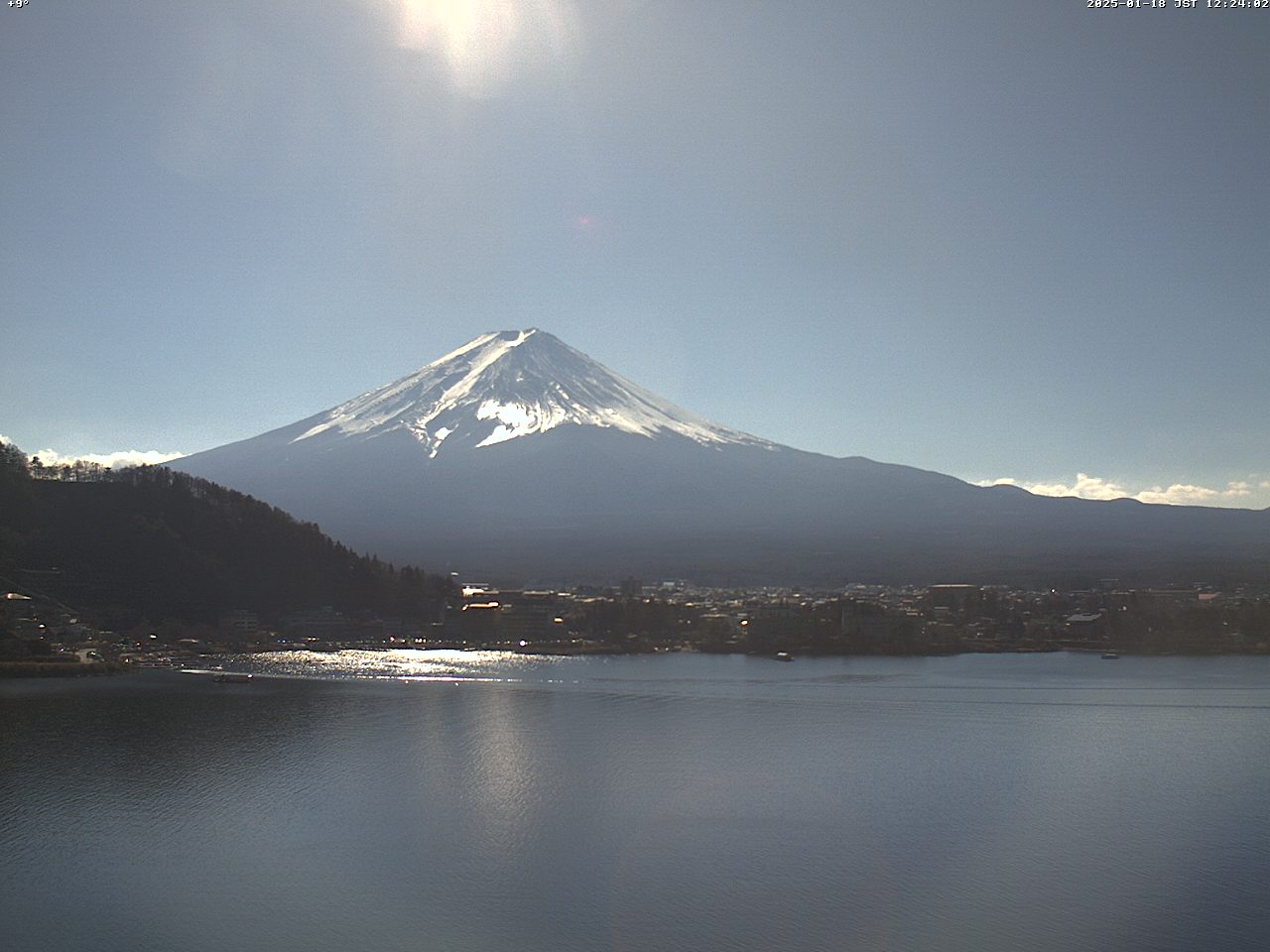 富士山ライブカメラベスト画像