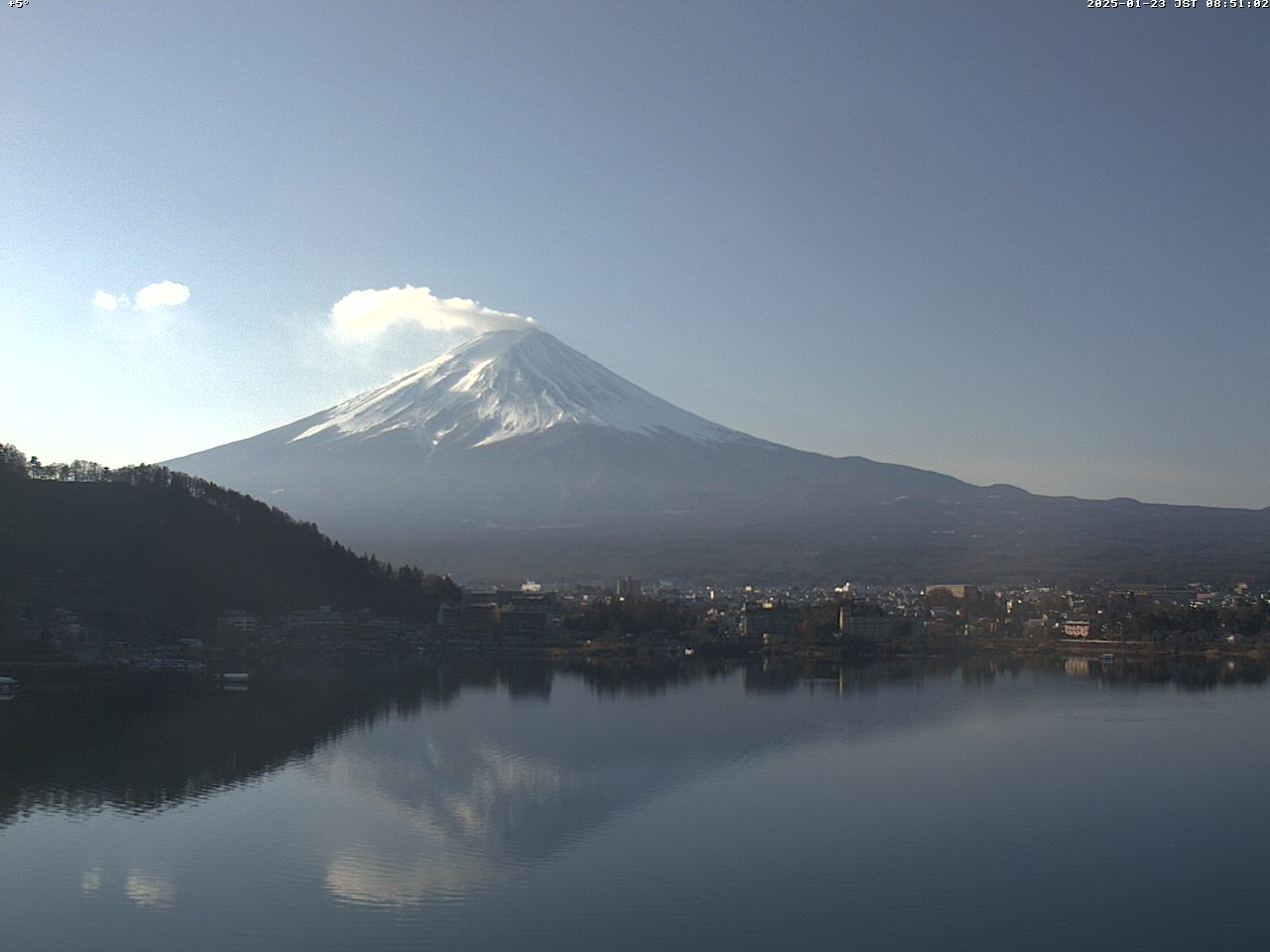 富士山ライブカメラベスト画像