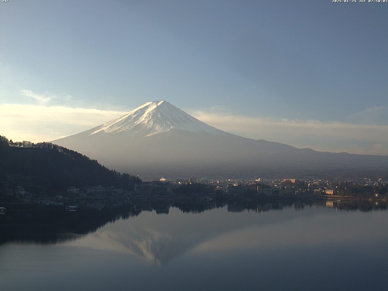 富士山ライブカメラベスト画像