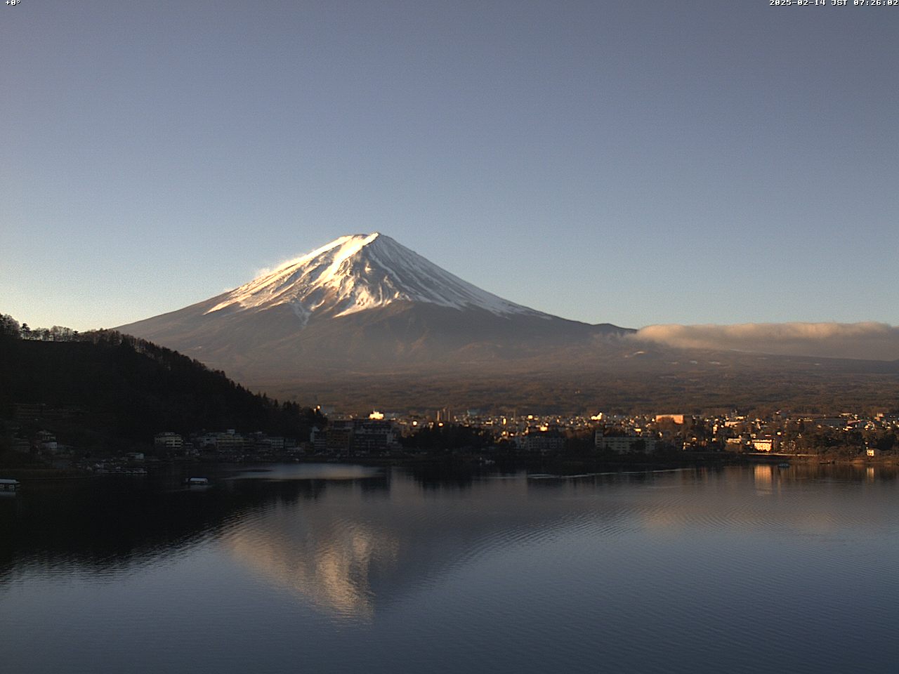 富士山ライブカメラベスト画像