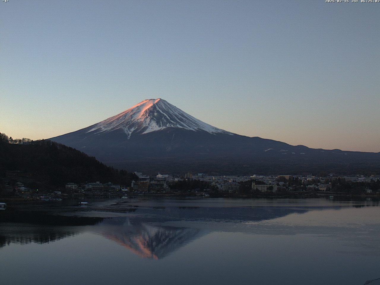 富士山ライブカメラベスト画像