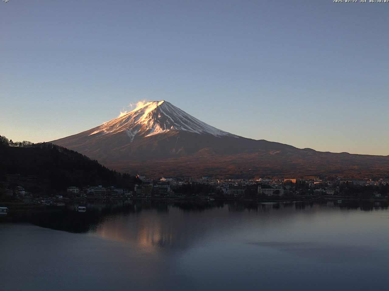 富士山ライブカメラベスト画像