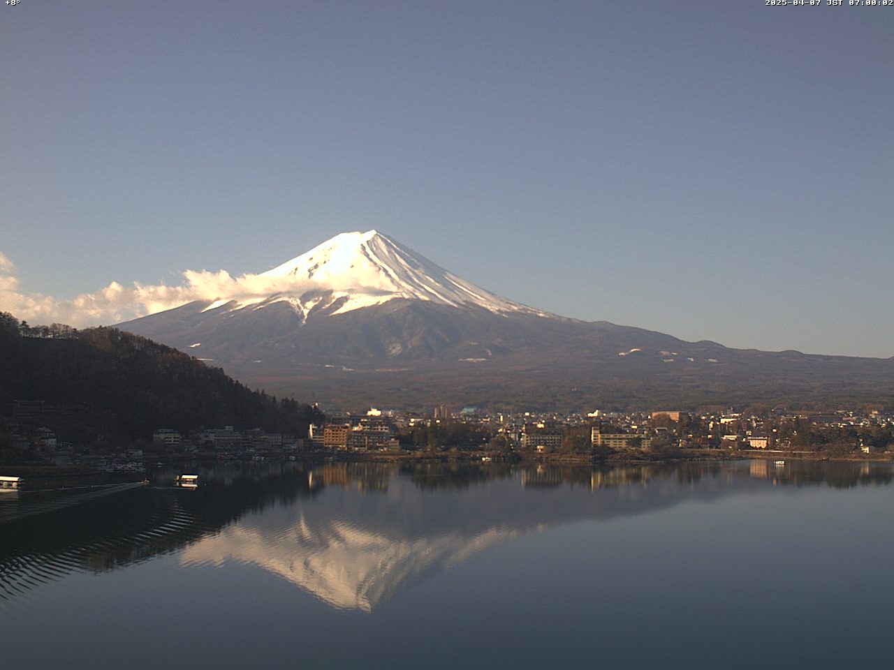 富士山ライブカメラベスト画像