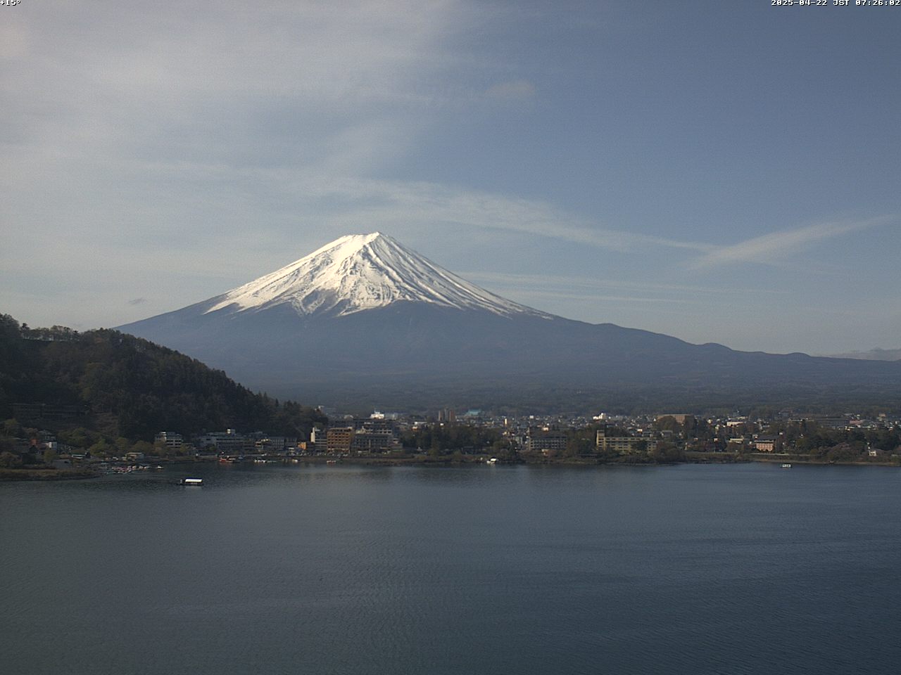 富士山ライブカメラベスト画像
