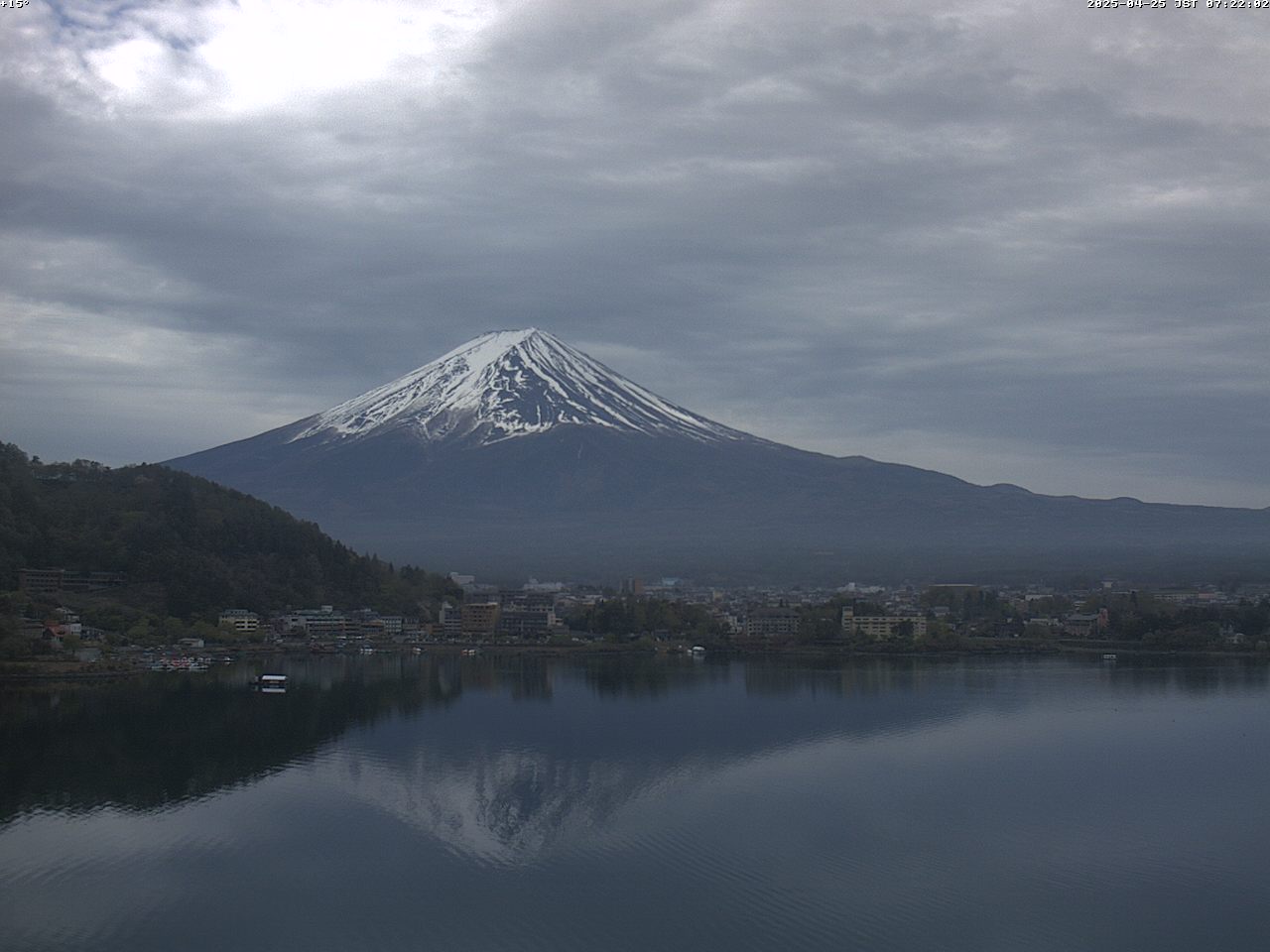 富士山ライブカメラベスト画像