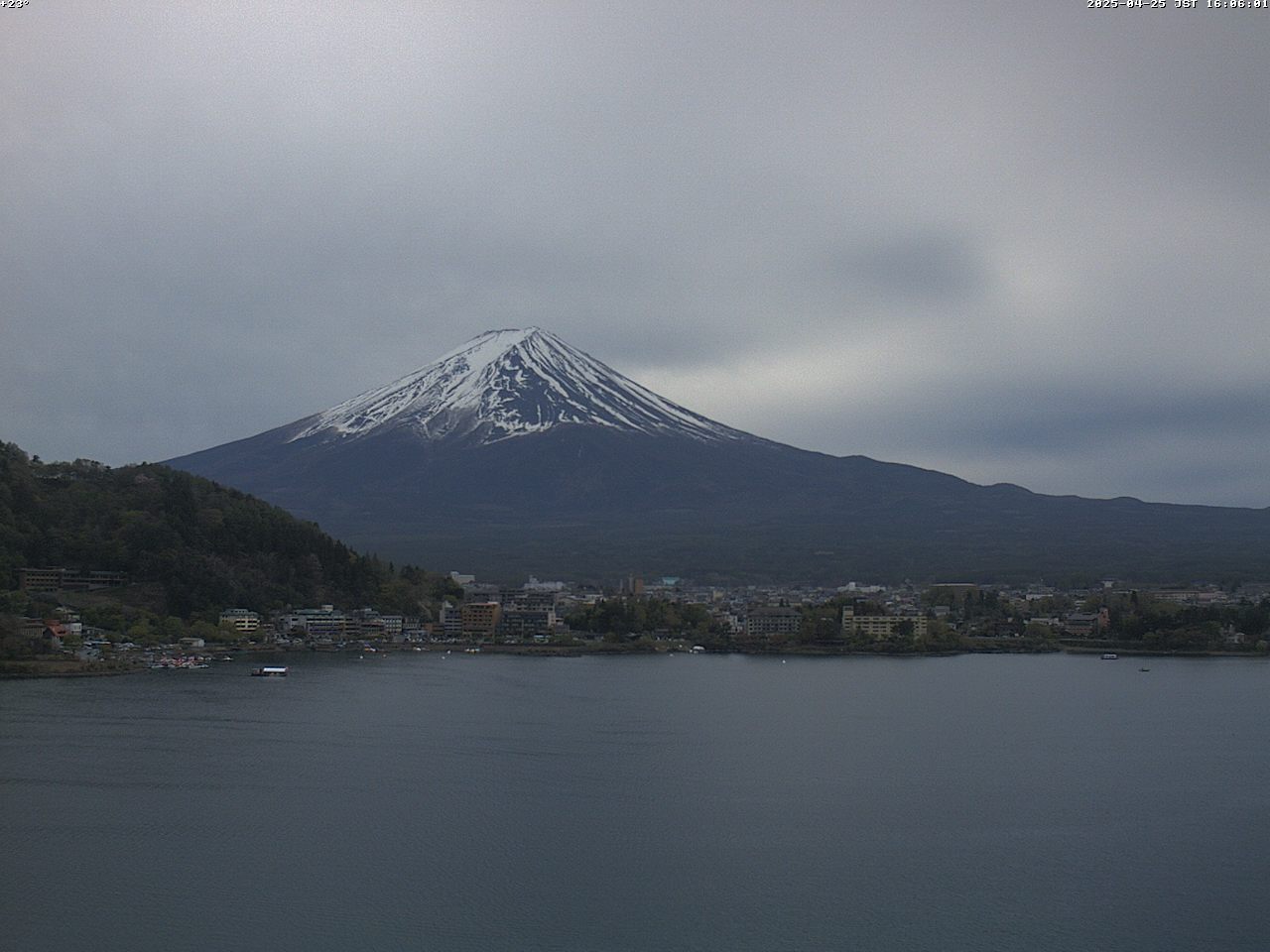 富士山ライブカメラベスト画像