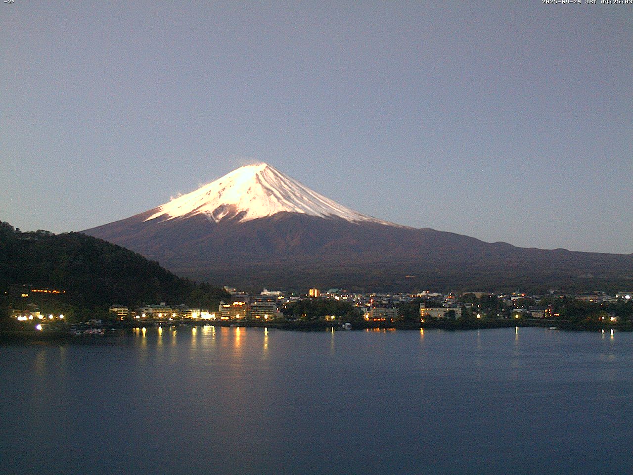 富士山ライブカメラベスト画像
