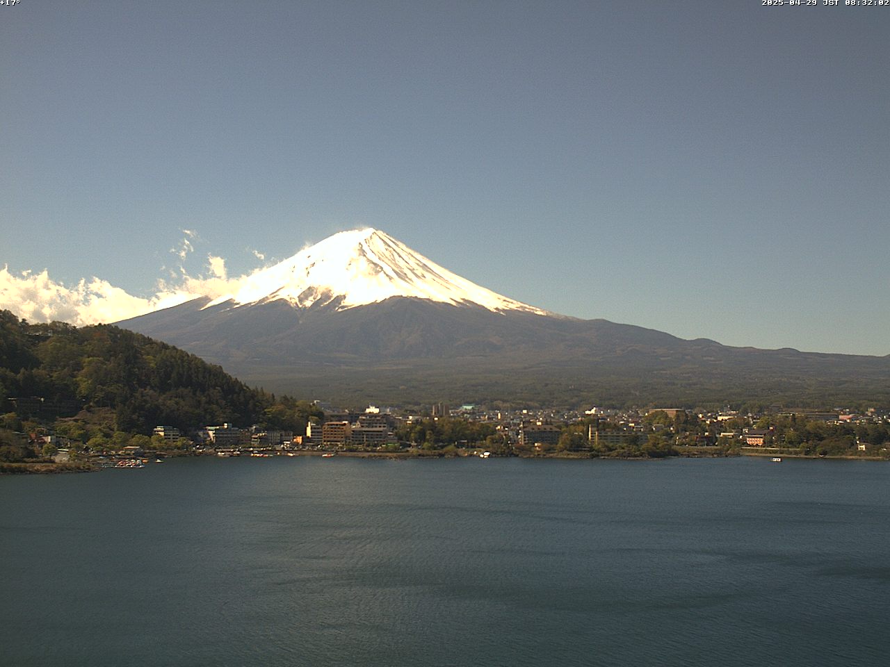 富士山ライブカメラベスト画像