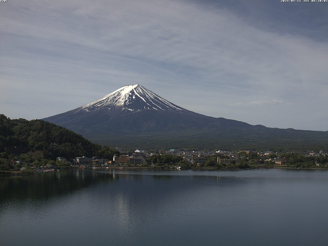 富士山ライブカメラベスト画像