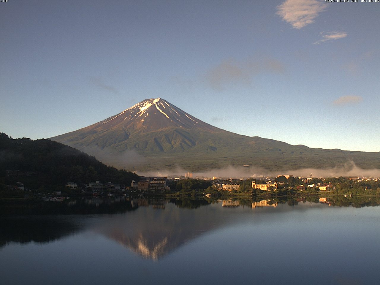 富士山ライブカメラベスト画像