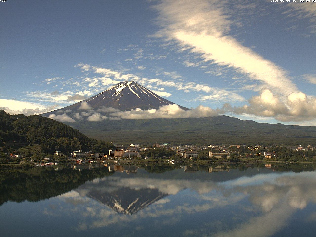 富士山ライブカメラベスト画像