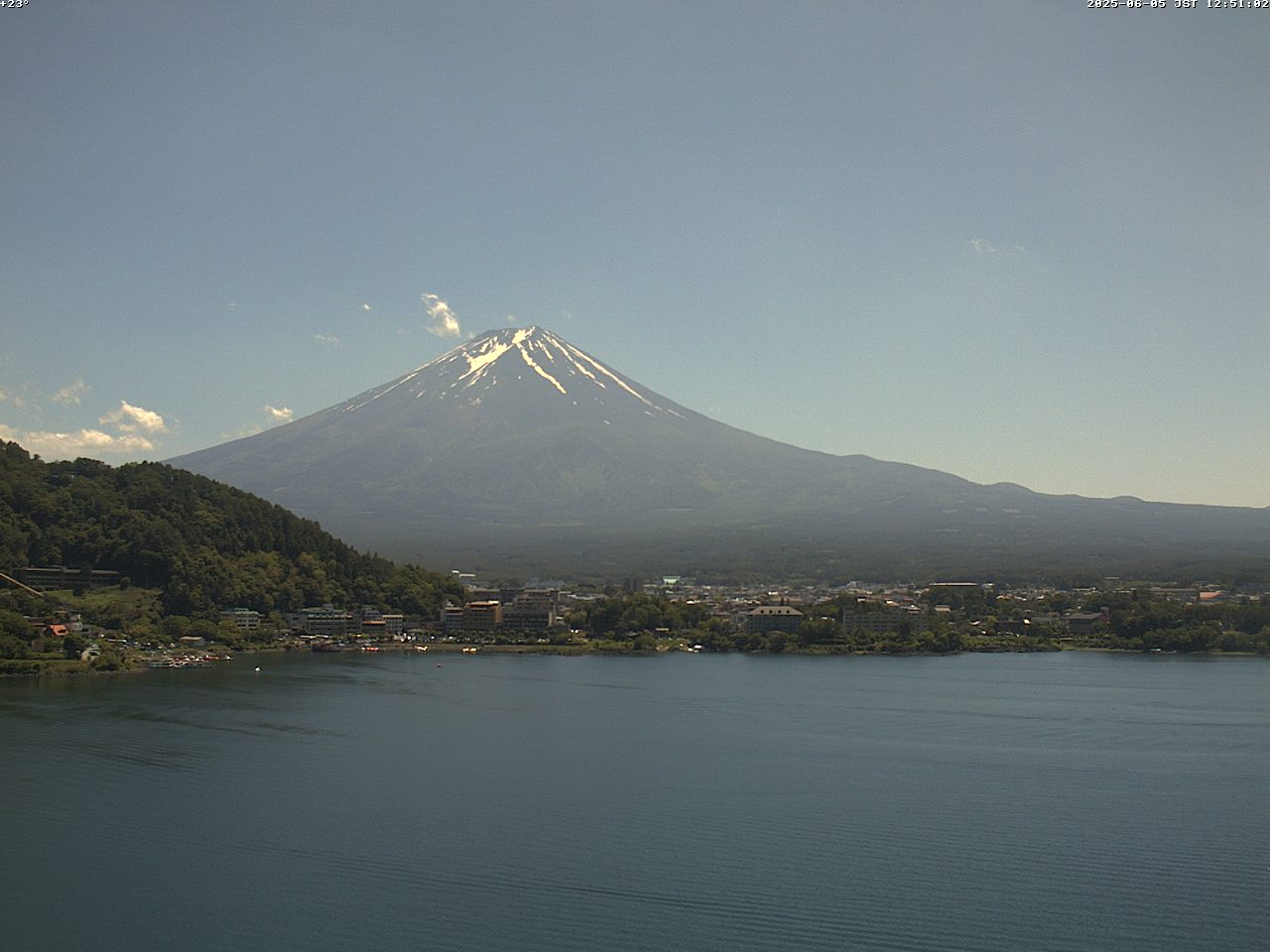 富士山ライブカメラベスト画像