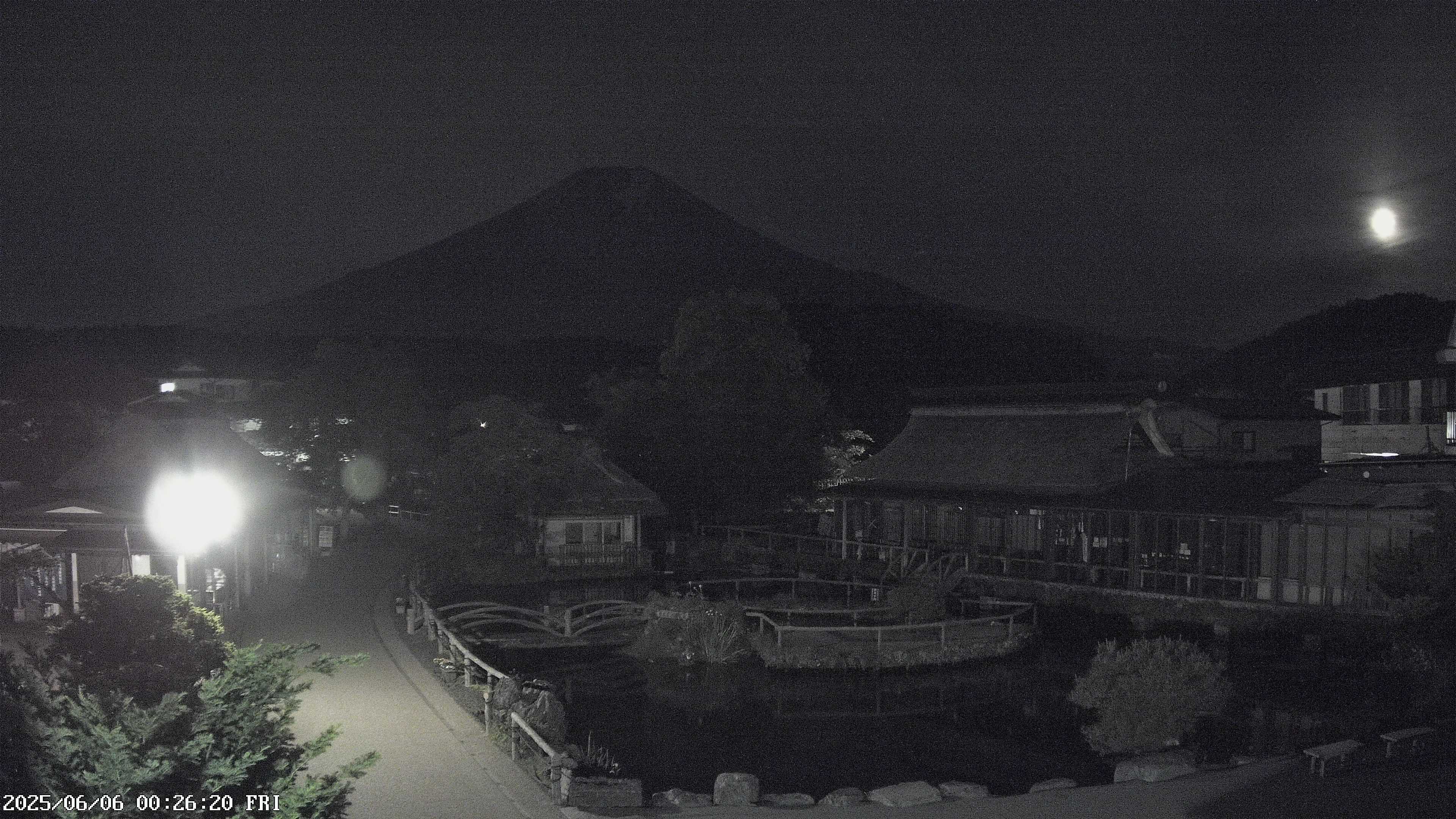富士山ライブカメラベスト画像