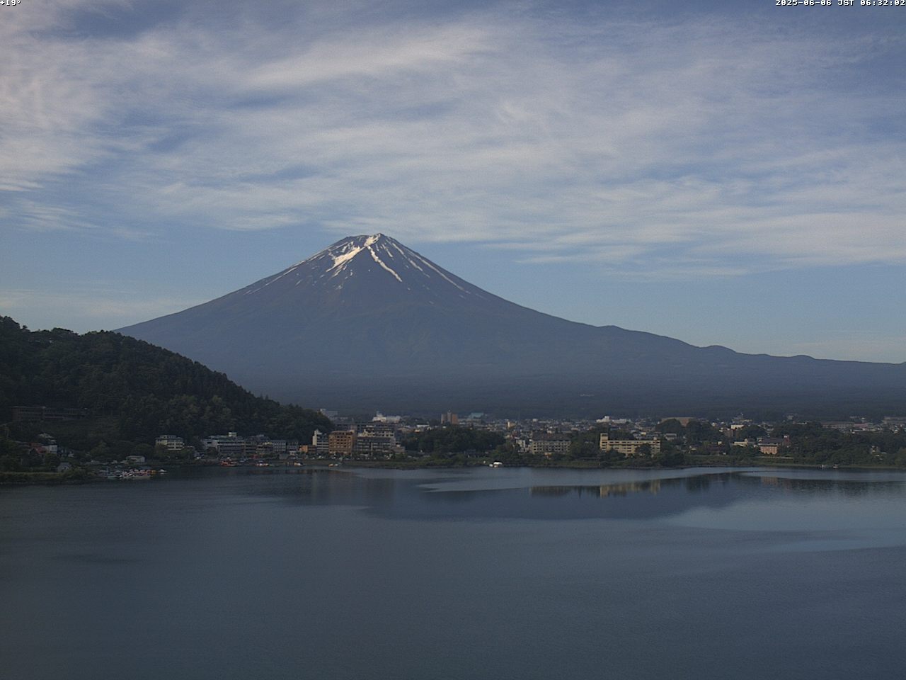 富士山ライブカメラベスト画像