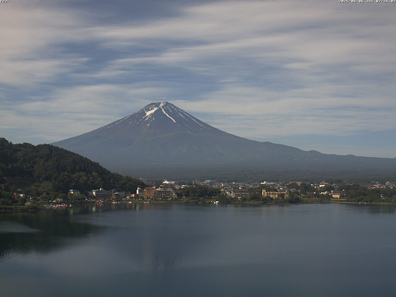 富士山ライブカメラベスト画像