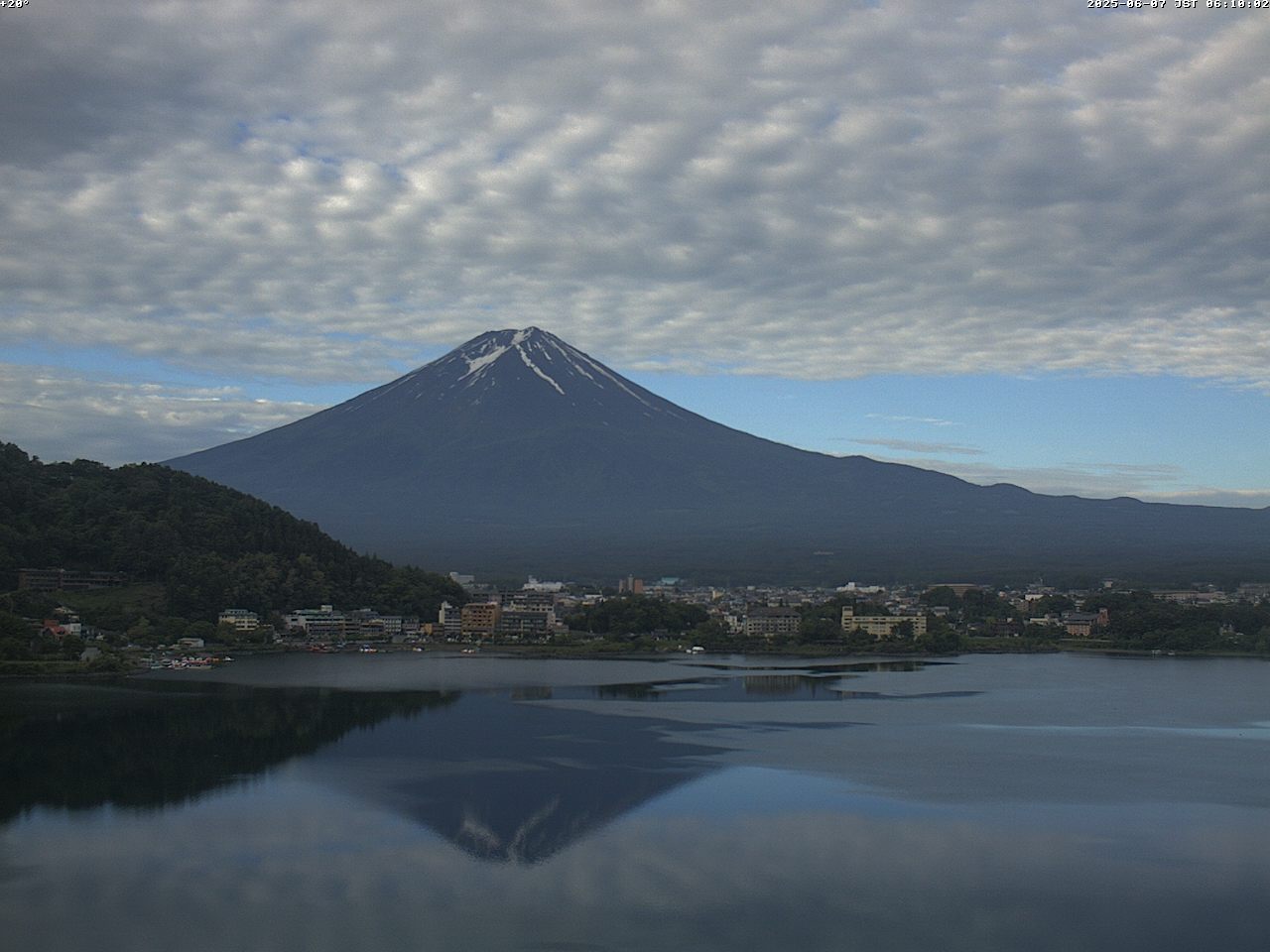 富士山ライブカメラベスト画像