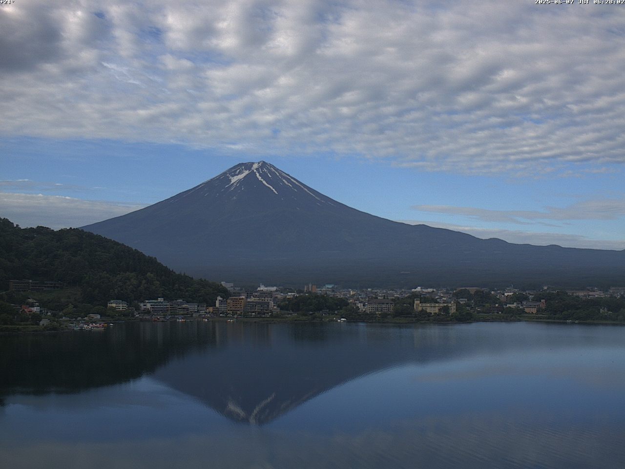 富士山ライブカメラベスト画像