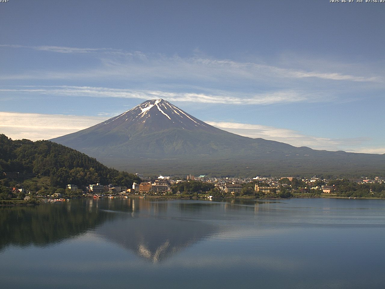 富士山ライブカメラベスト画像