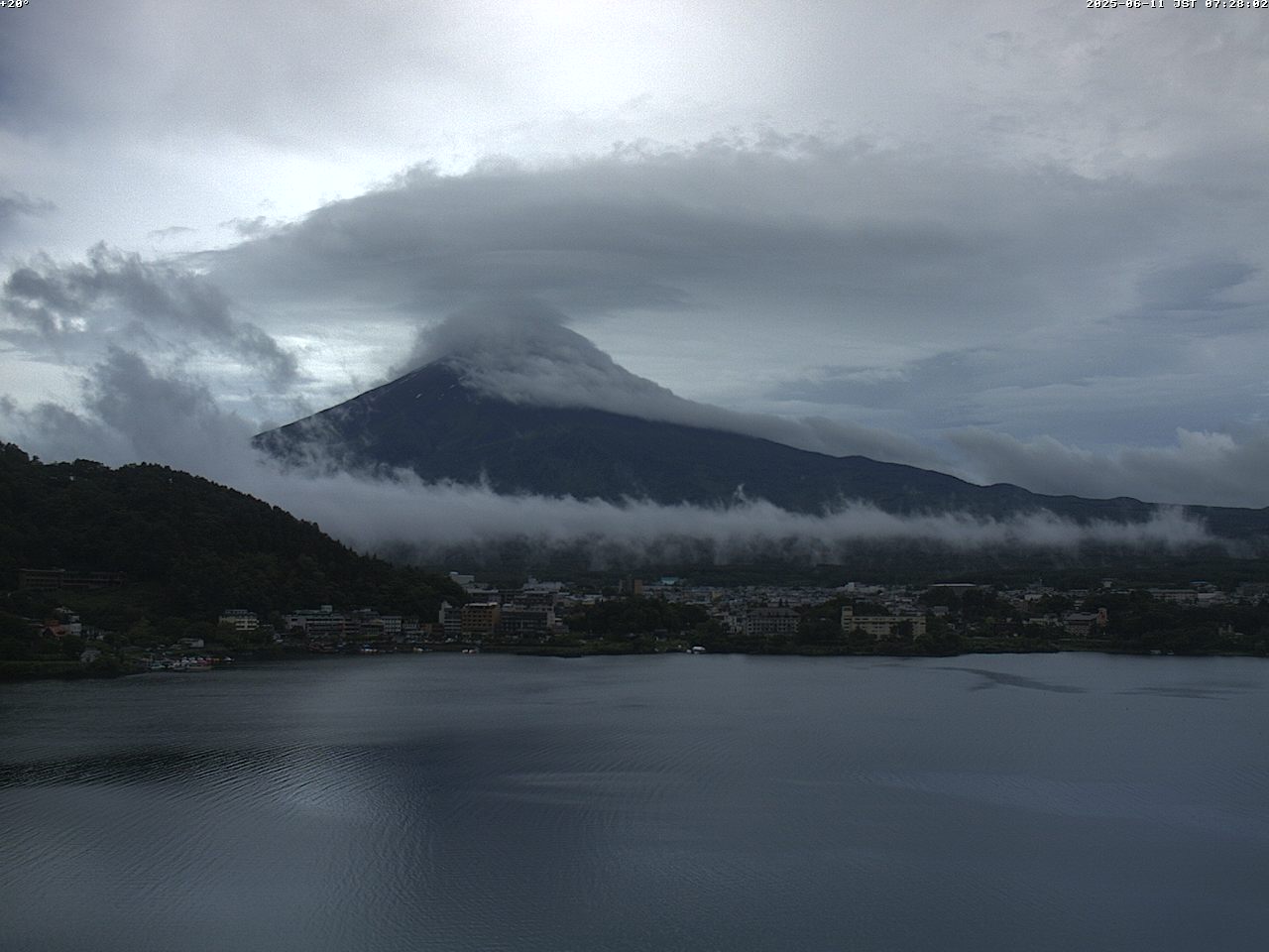 富士山ライブカメラベスト画像