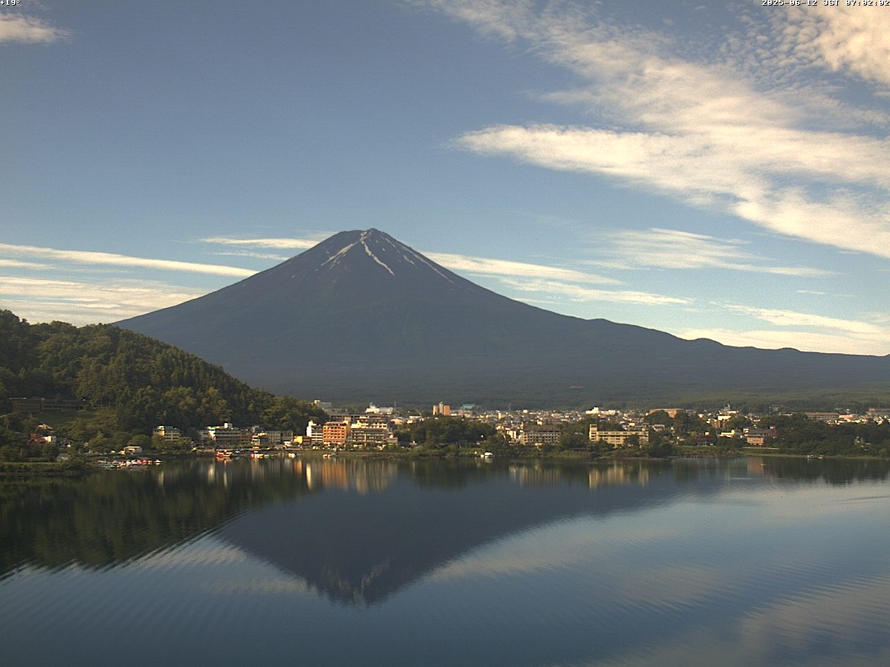 富士山ライブカメラベスト画像