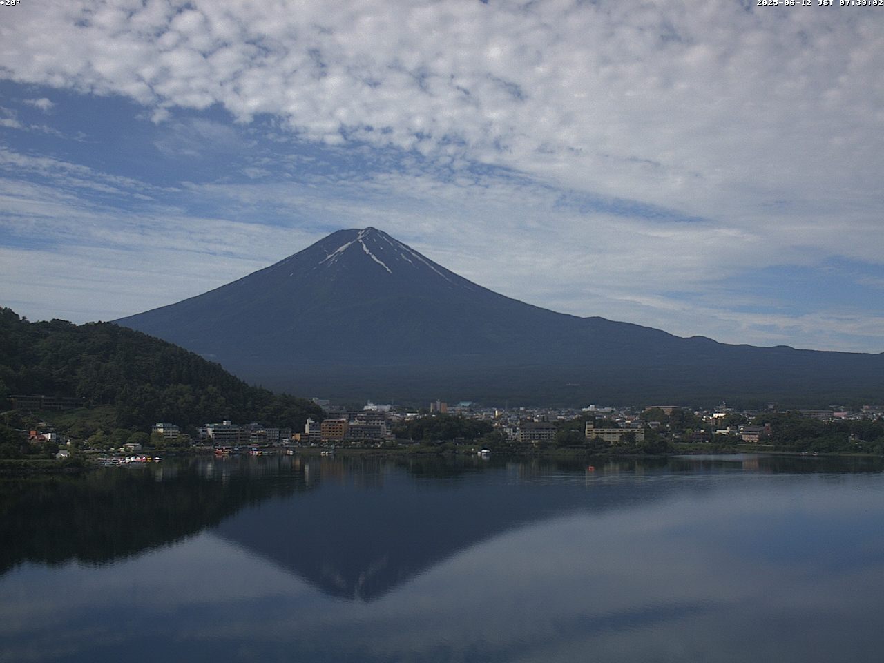 富士山ライブカメラベスト画像
