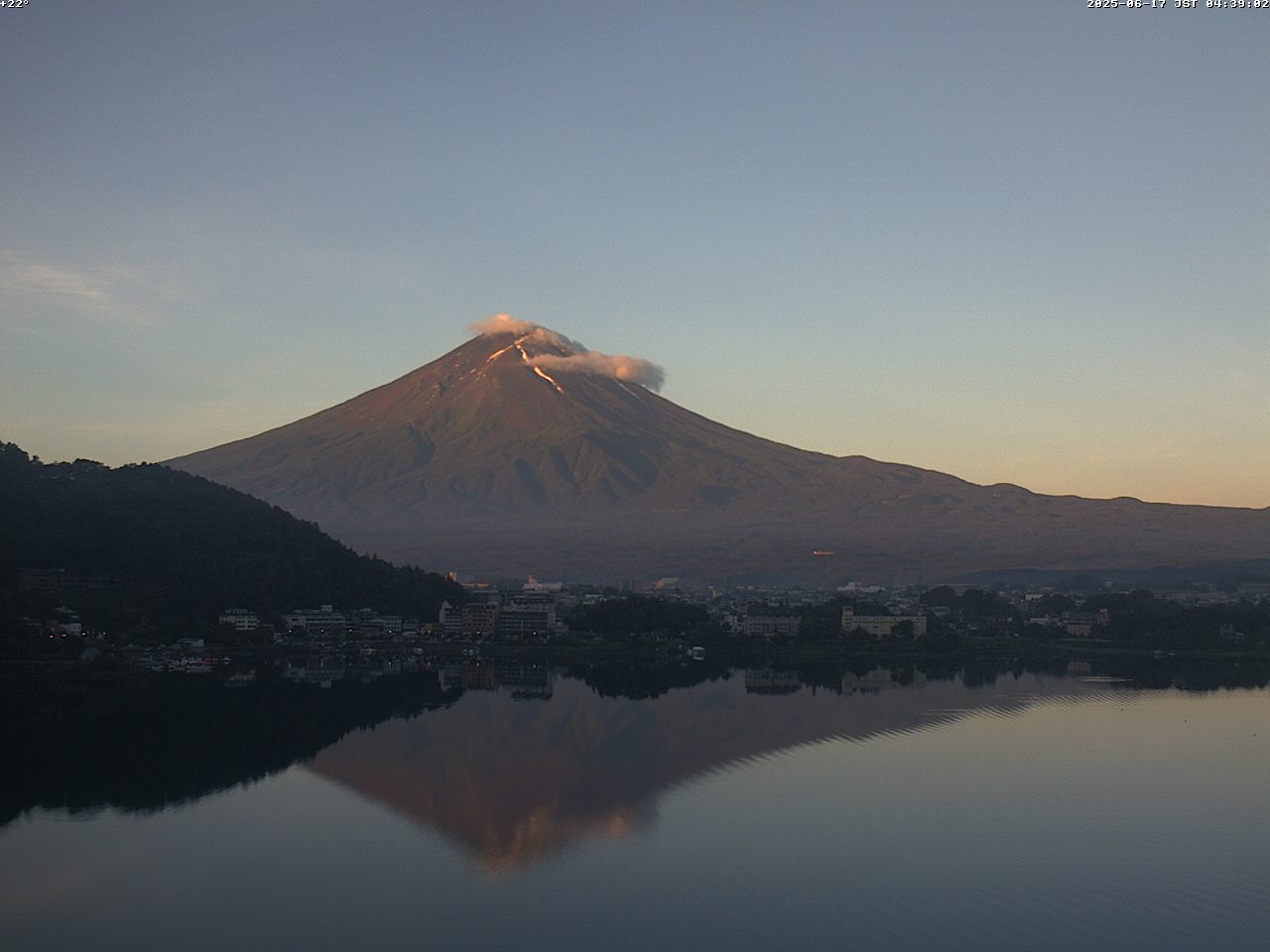富士山ライブカメラベスト画像
