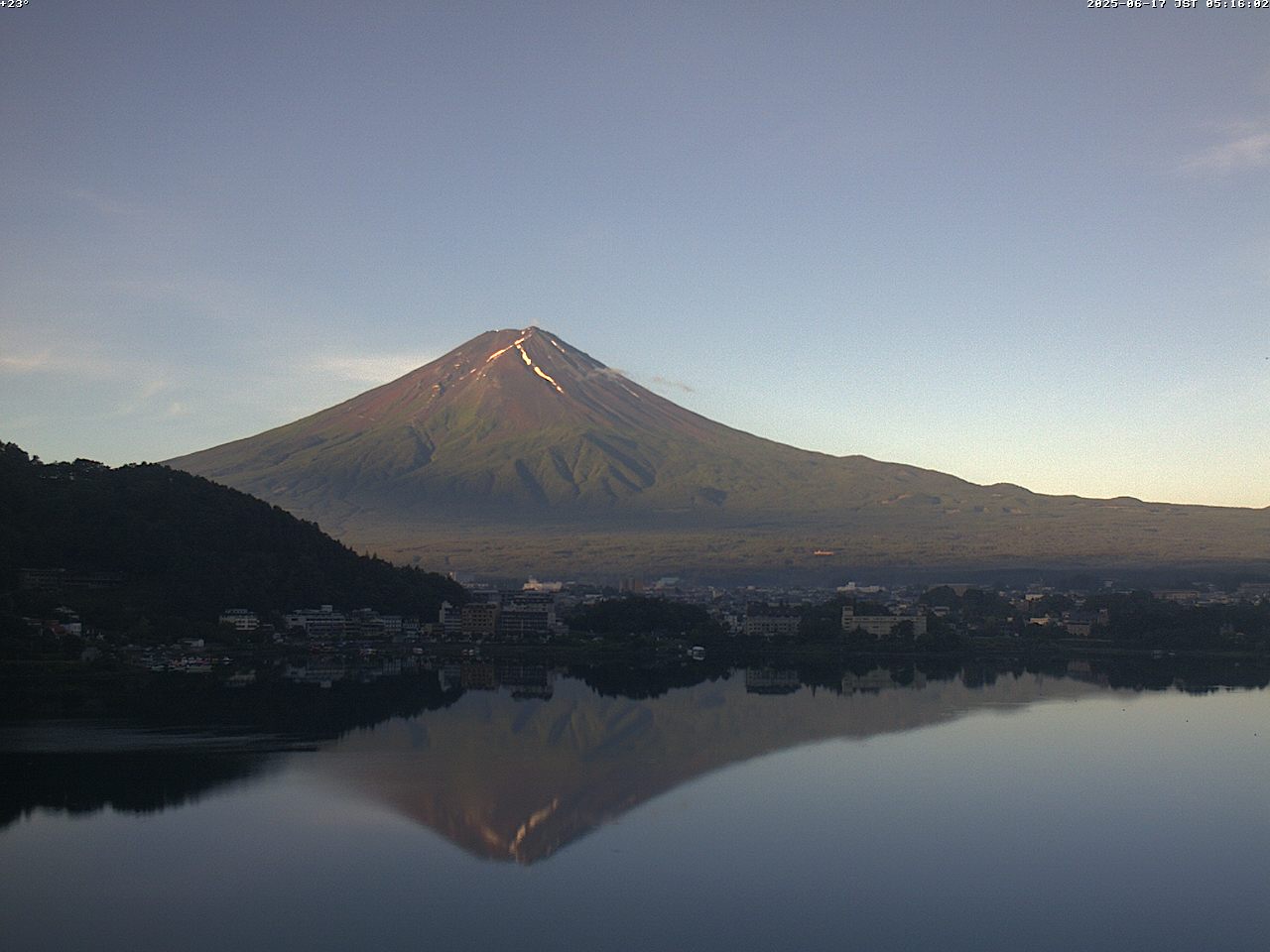 富士山ライブカメラベスト画像