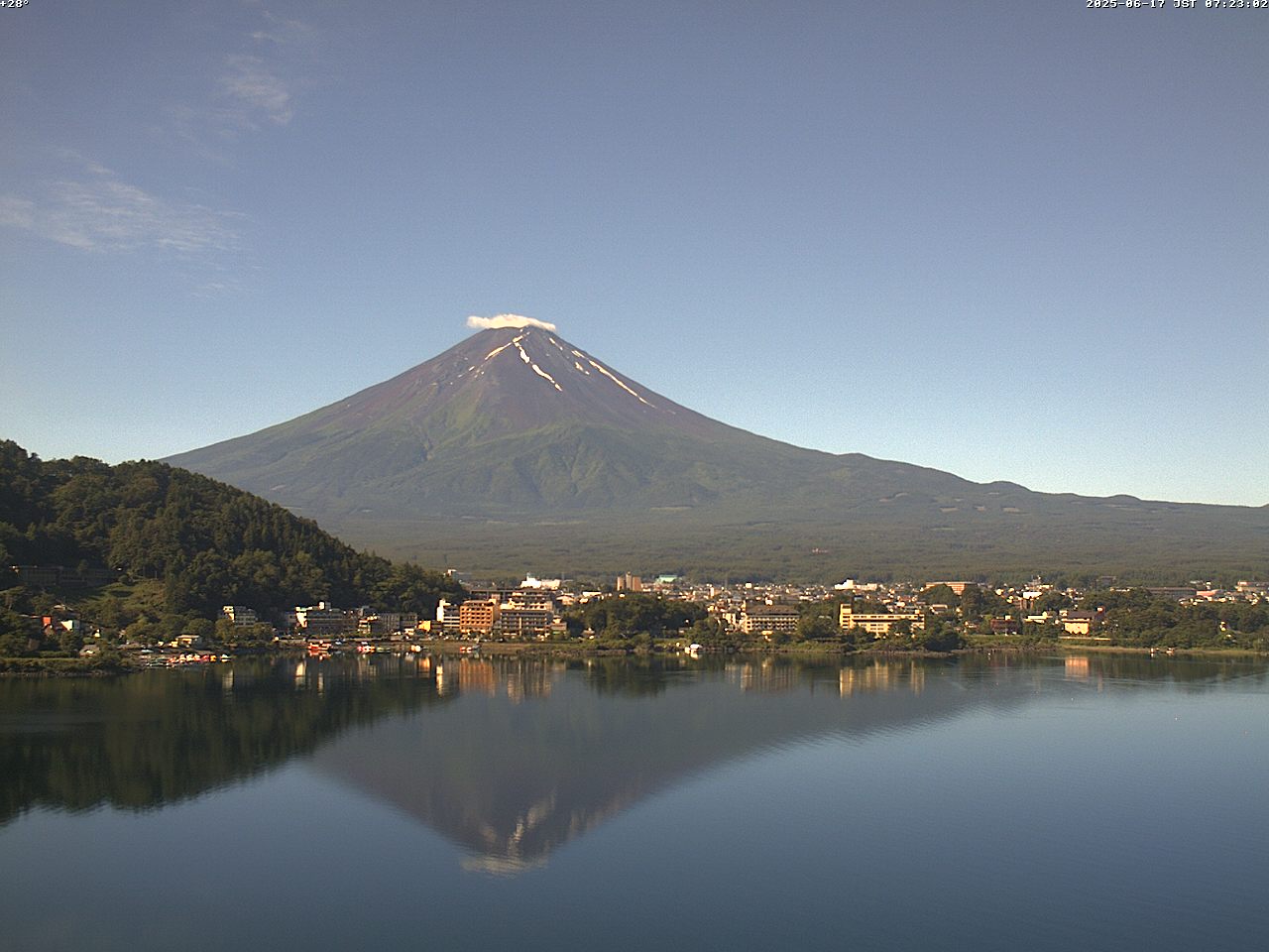 富士山ライブカメラベスト画像