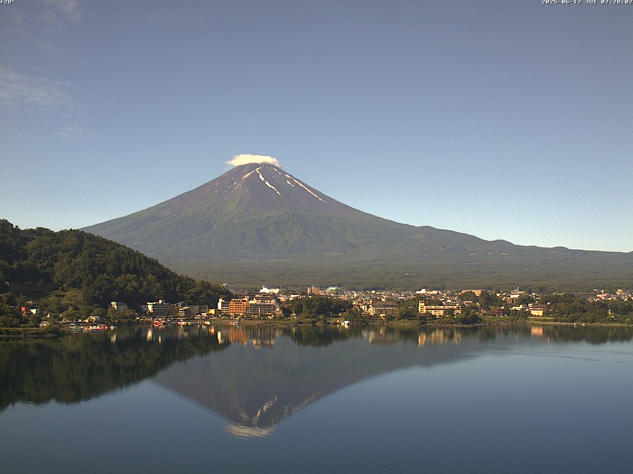 富士山ライブカメラベスト画像