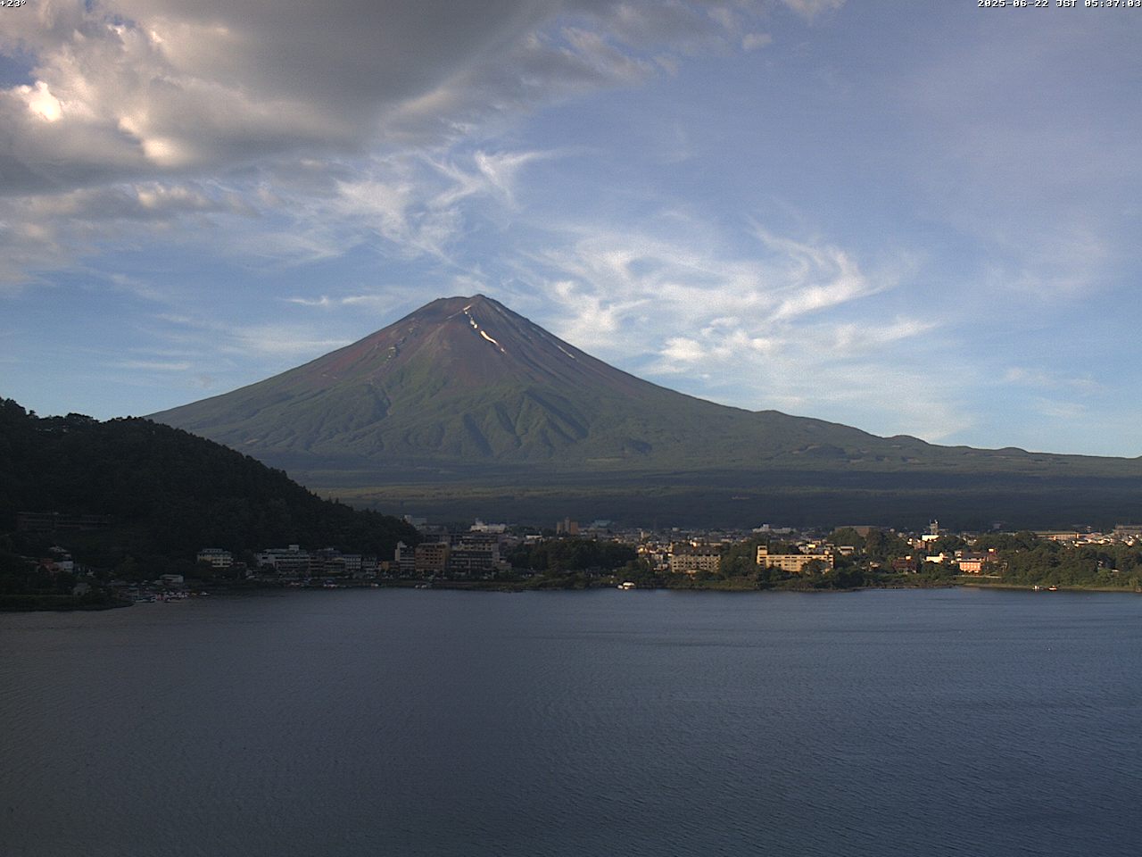 富士山ライブカメラベスト画像
