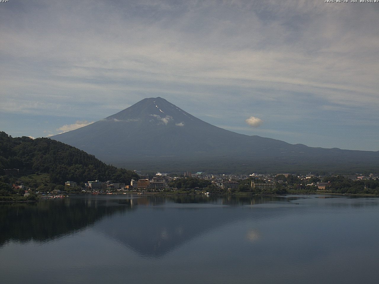 富士山ライブカメラベスト画像