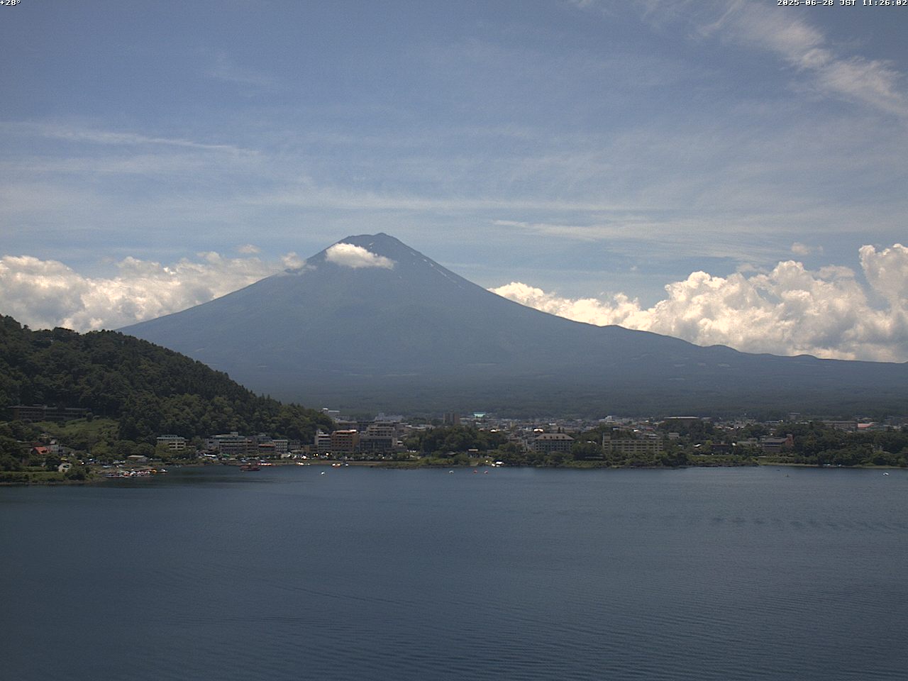 富士山ライブカメラベスト画像
