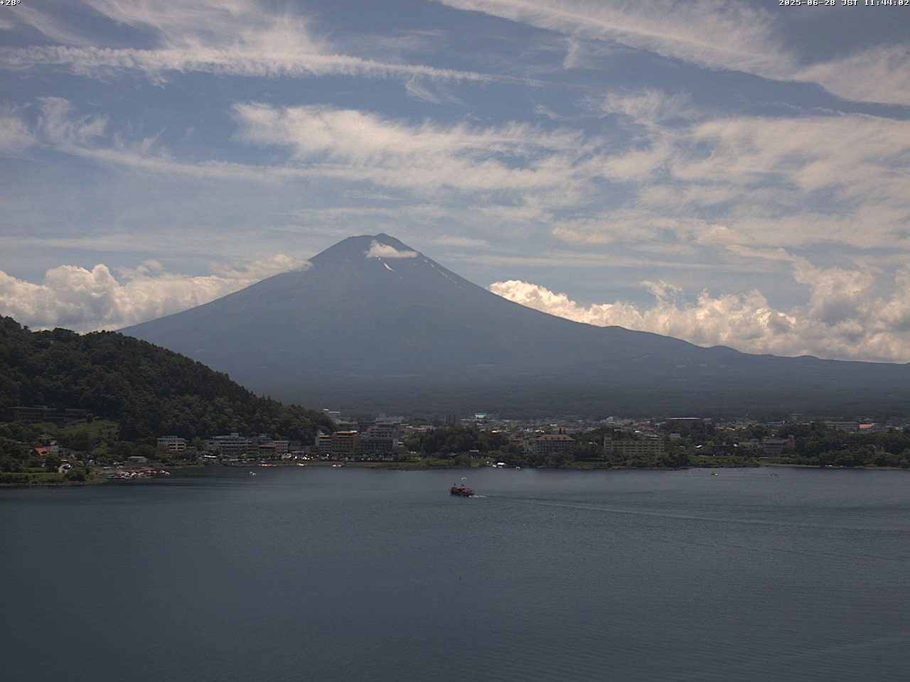 富士山ライブカメラベスト画像