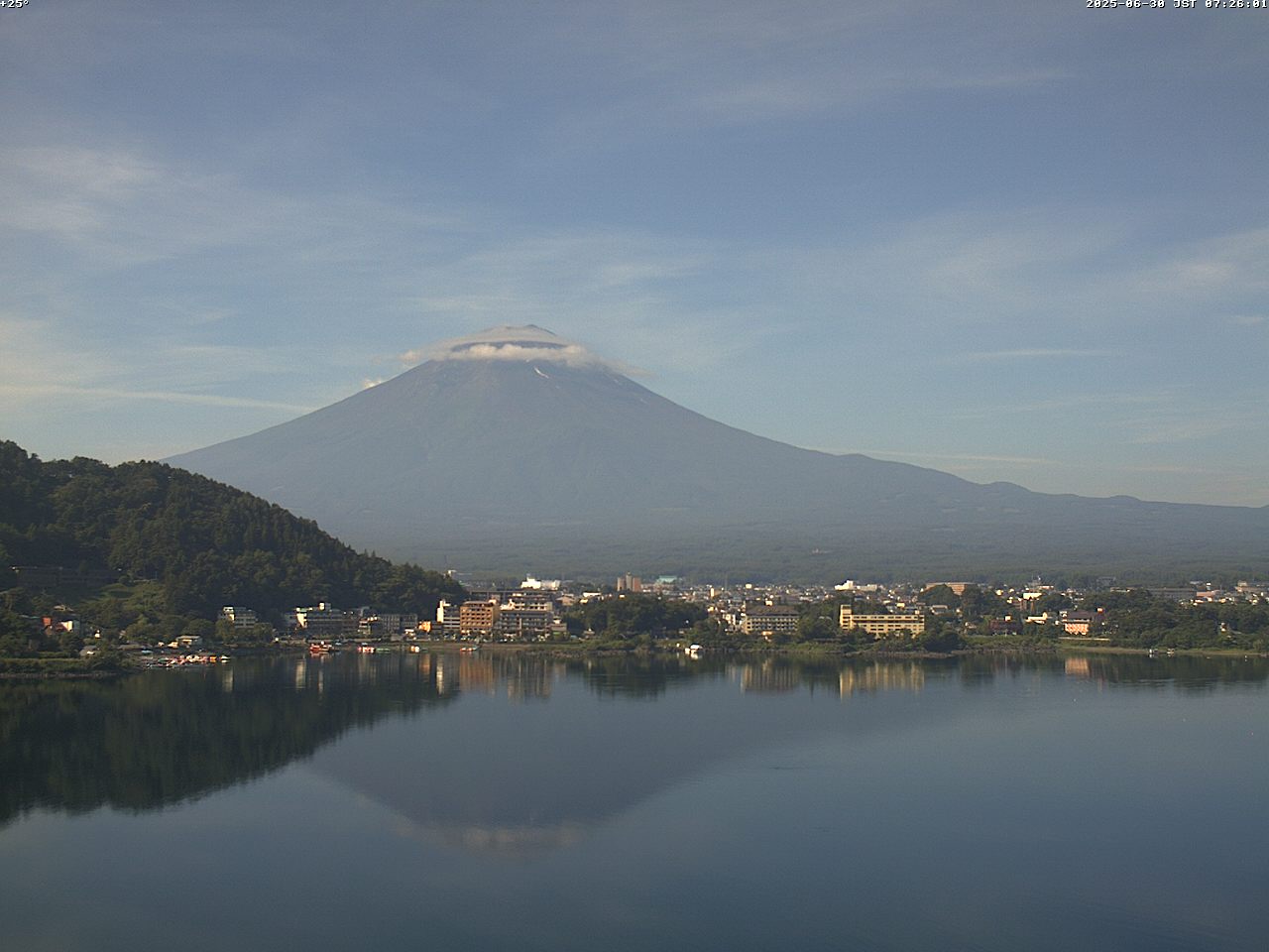 富士山ライブカメラベスト画像