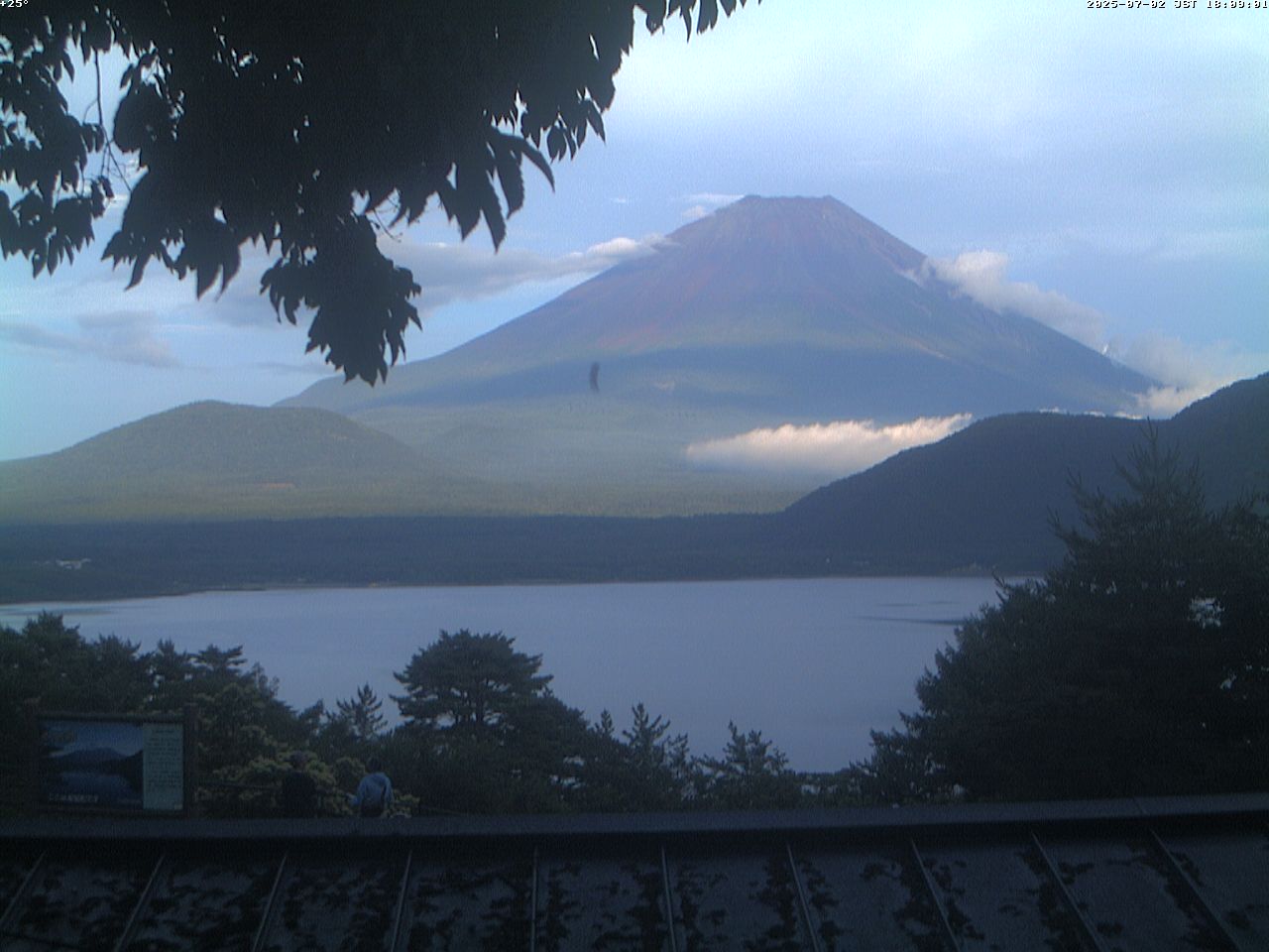 富士山ライブカメラベスト画像