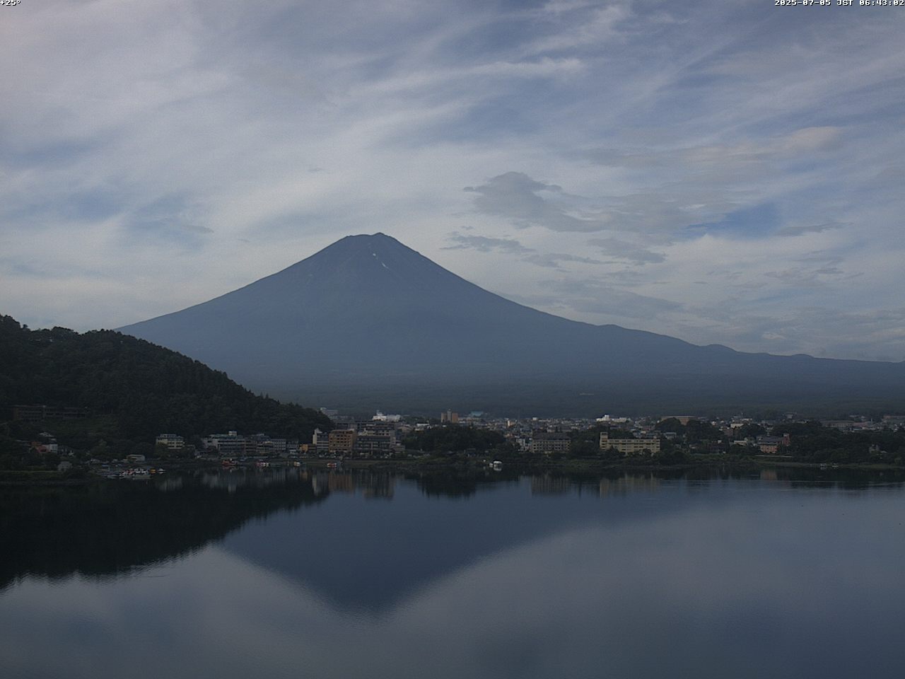 富士山ライブカメラベスト画像