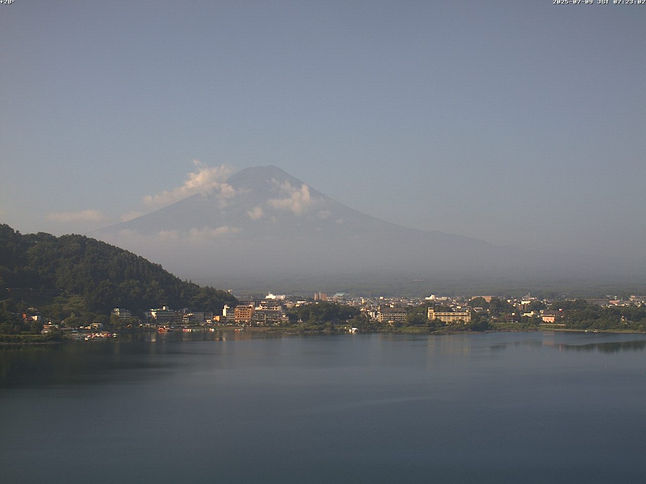 富士山ライブカメラベスト画像
