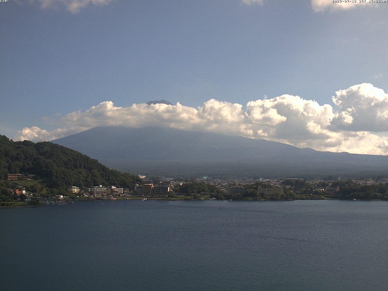 富士山ライブカメラベスト画像