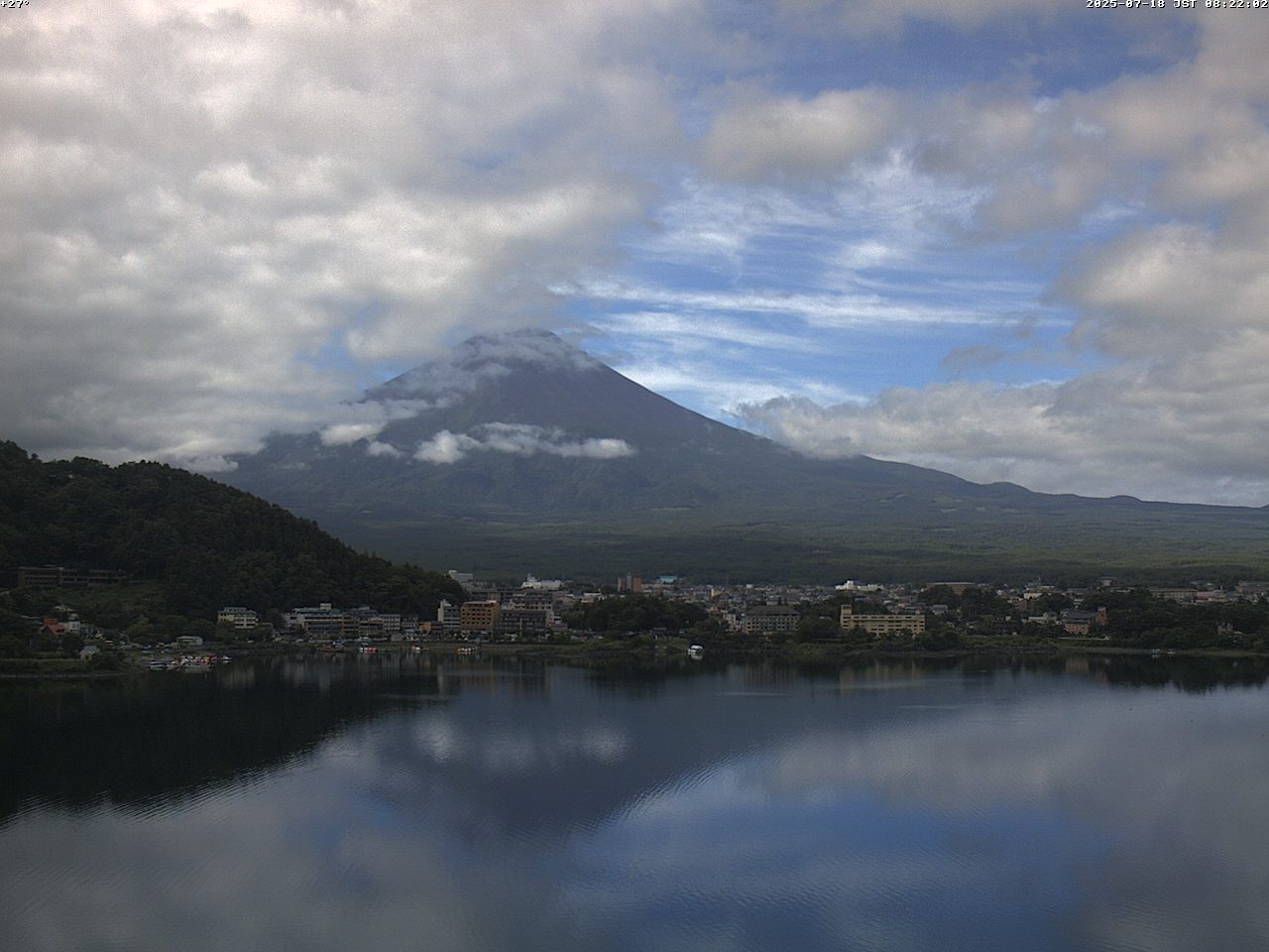 富士山ライブカメラベスト画像