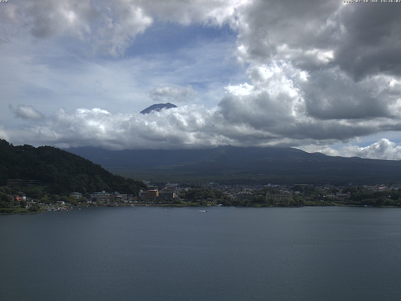 富士山ライブカメラベスト画像