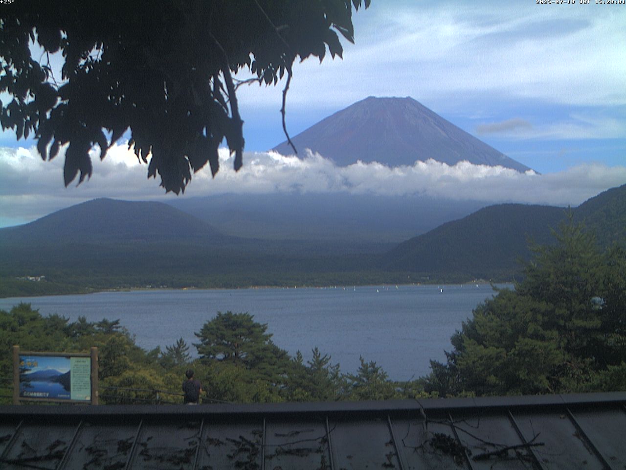 富士山ライブカメラベスト画像