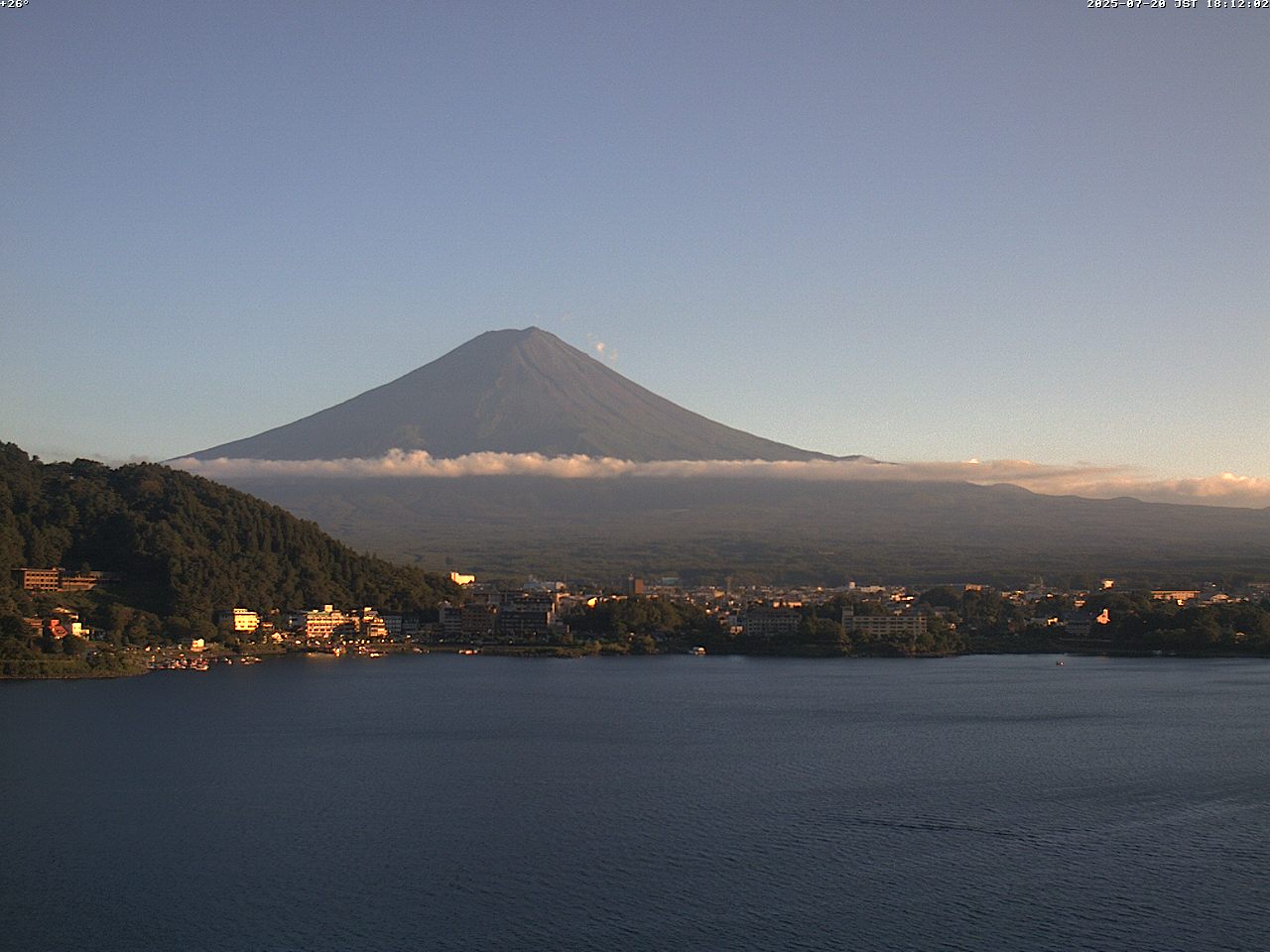 富士山ライブカメラベスト画像