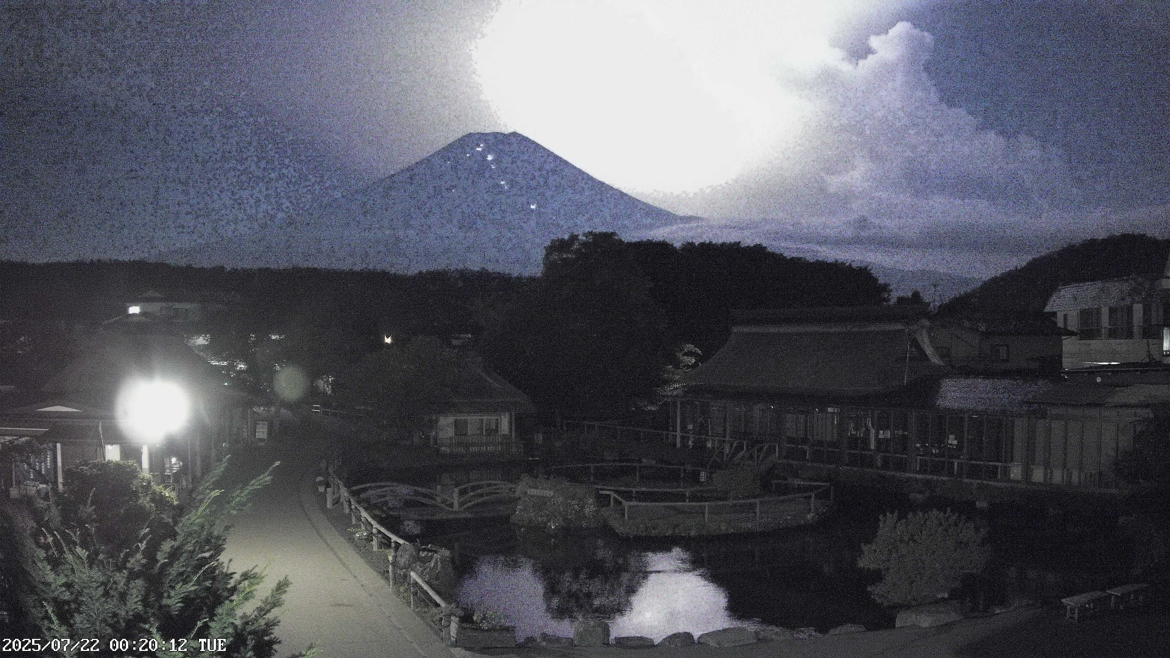 富士山ライブカメラベスト画像