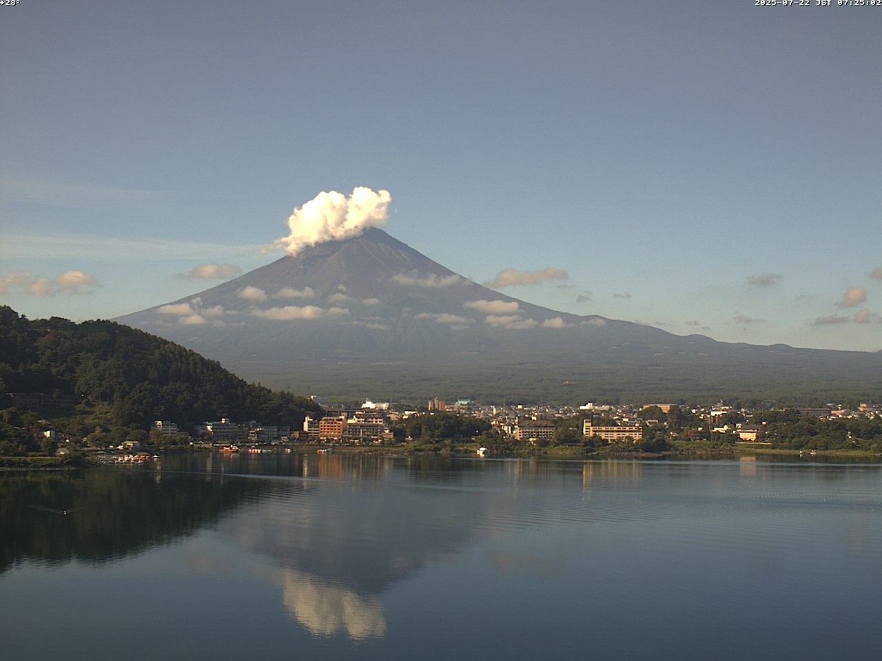 富士山ライブカメラベスト画像
