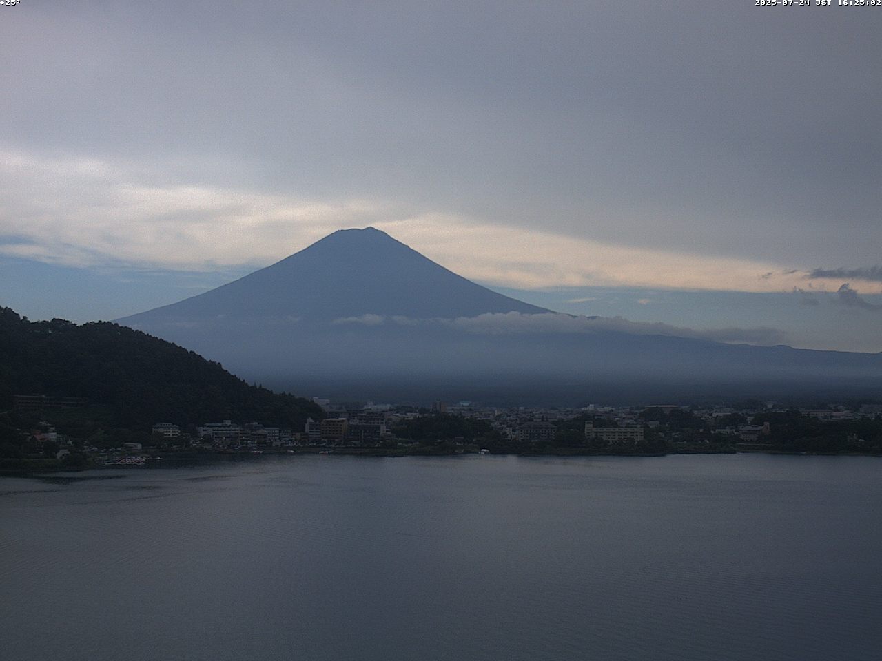 富士山ライブカメラベスト画像