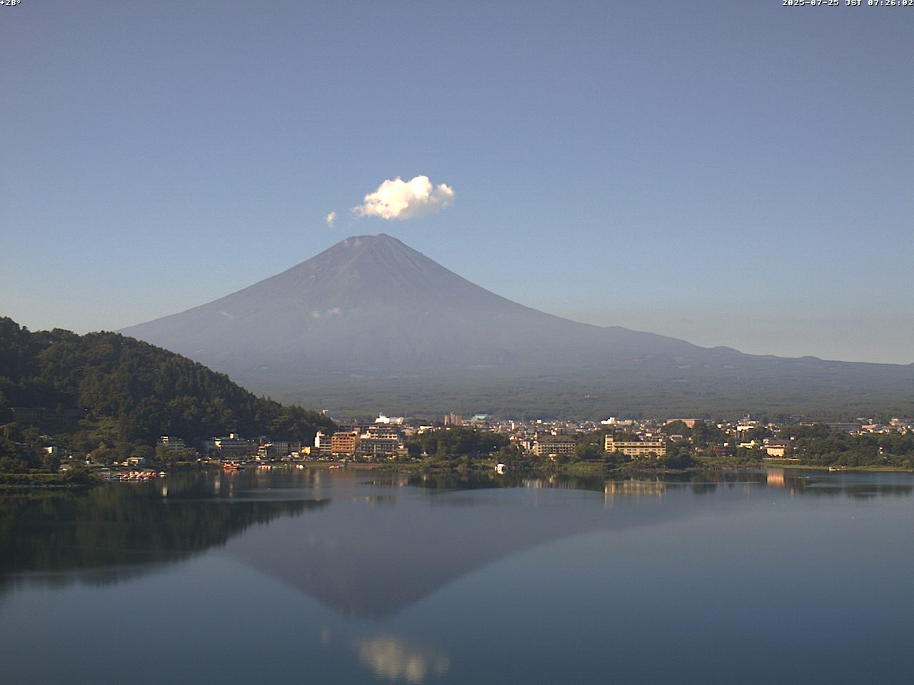 富士山ライブカメラベスト画像