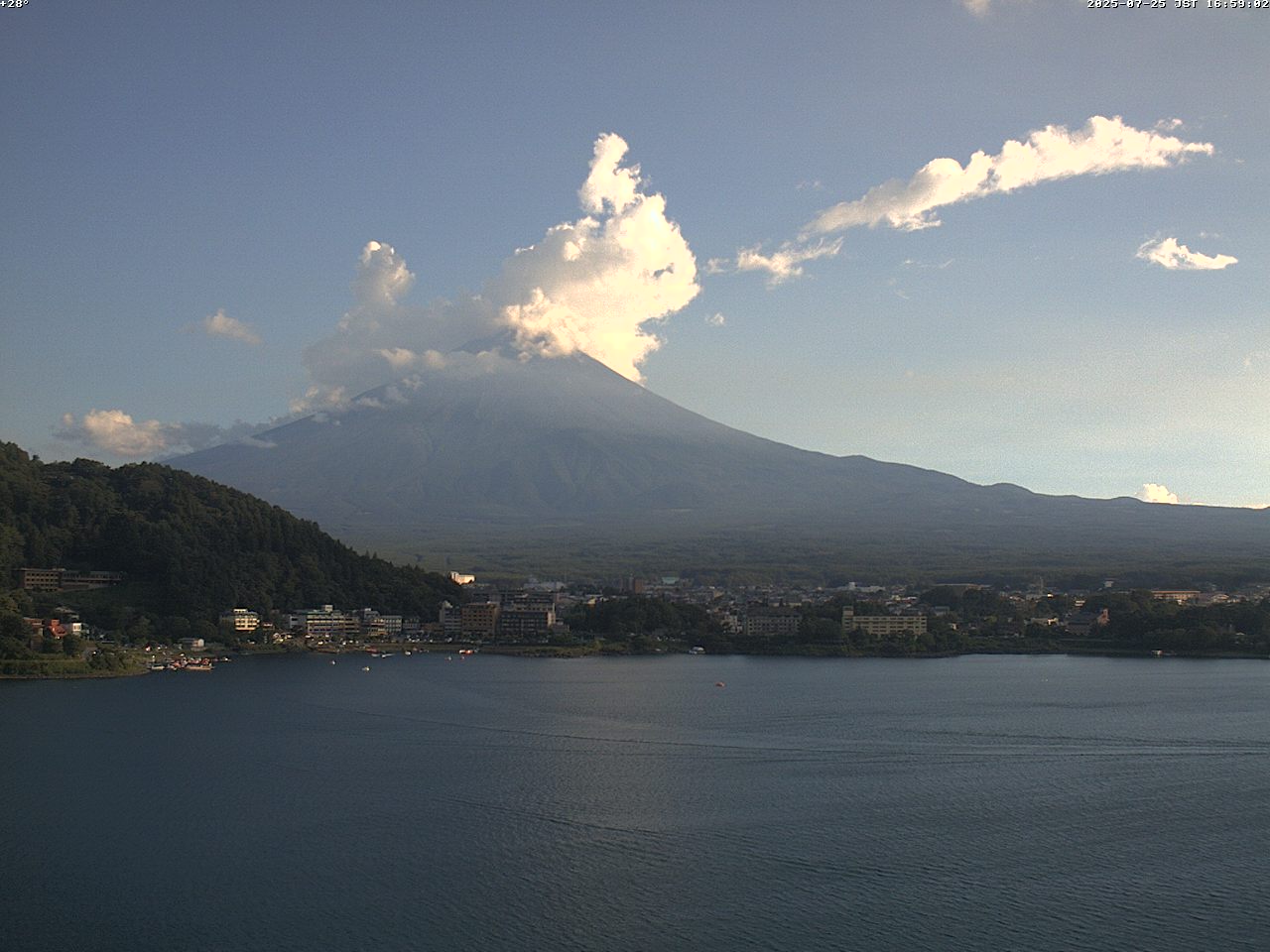 富士山ライブカメラベスト画像