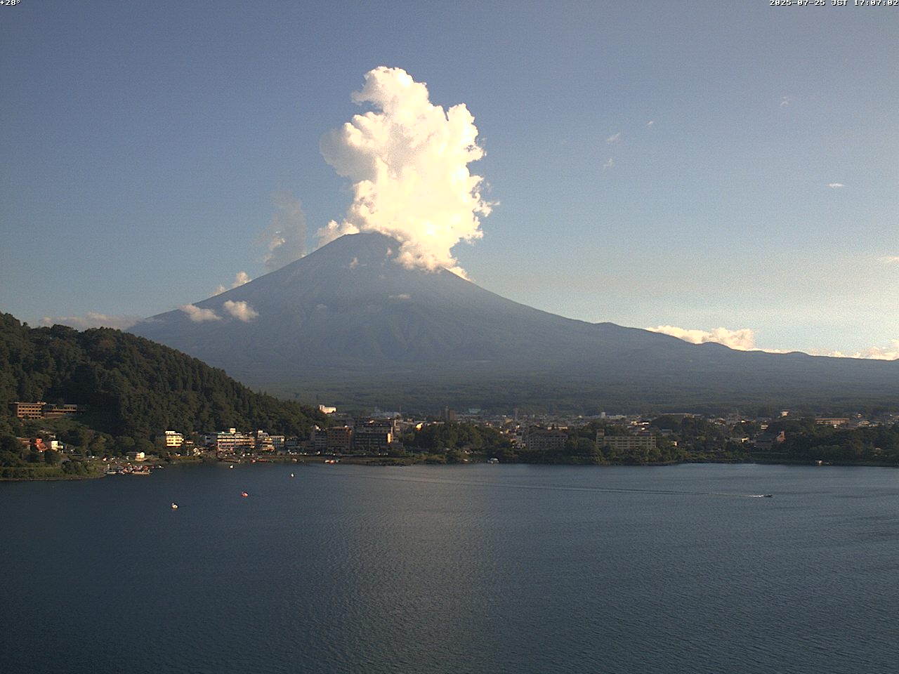 富士山ライブカメラベスト画像
