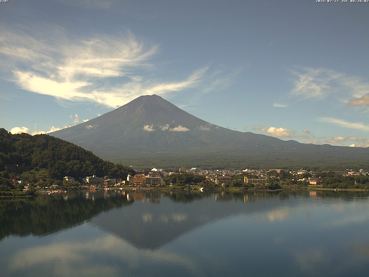 富士山ライブカメラベスト画像