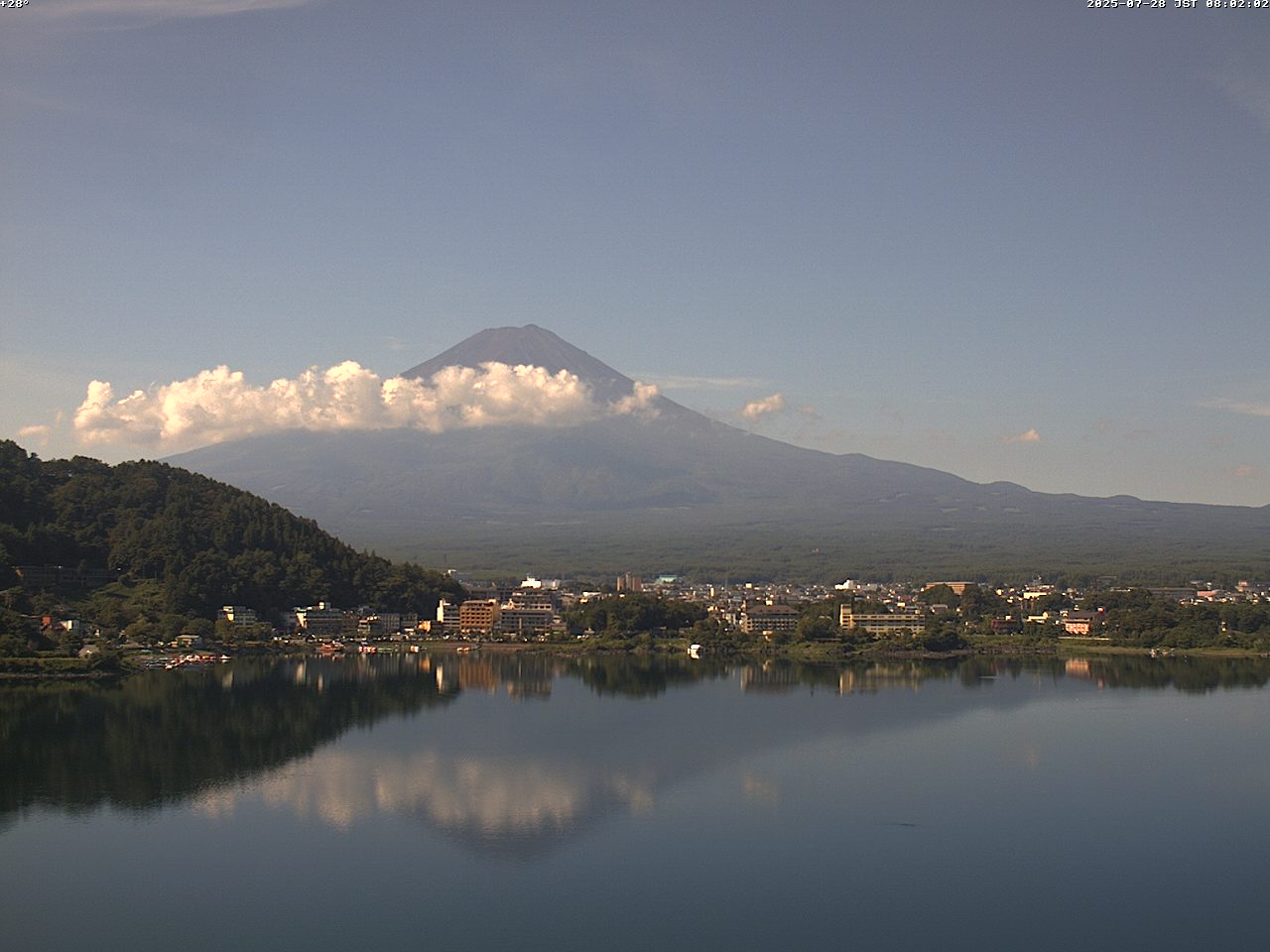 富士山ライブカメラベスト画像